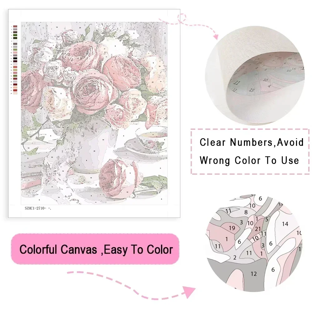Oil Painting By Numbers DIY Lo - Art Craft Love ulasan dan harga